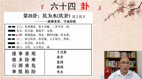 风水卦|六爻风水涣卦详解完整版，周易64卦第59卦风水涣卦。